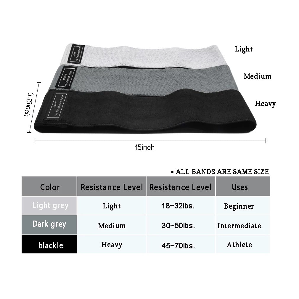 RESISTING BAND Mo.RB01